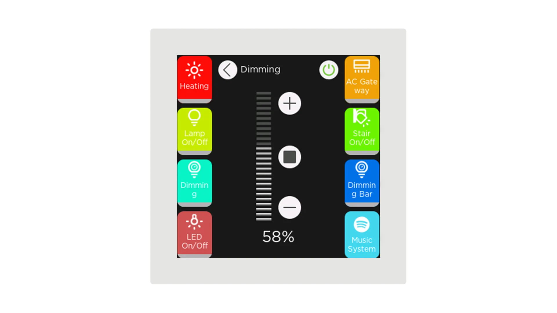 iX3 - 4" Secure KNX Dokunmatik Panel - Beyaz