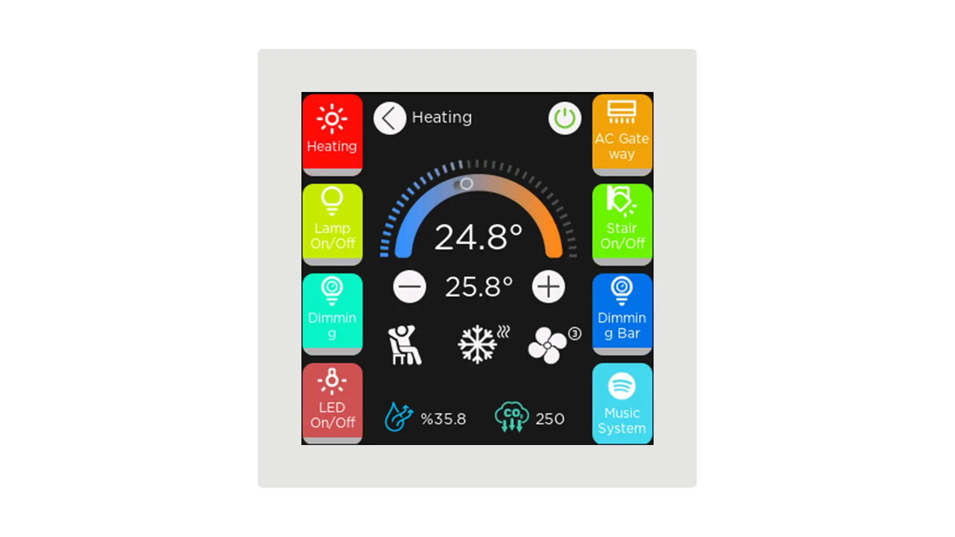 iX3 - 4" Secure KNX Dokunmatik Panel - Beyaz