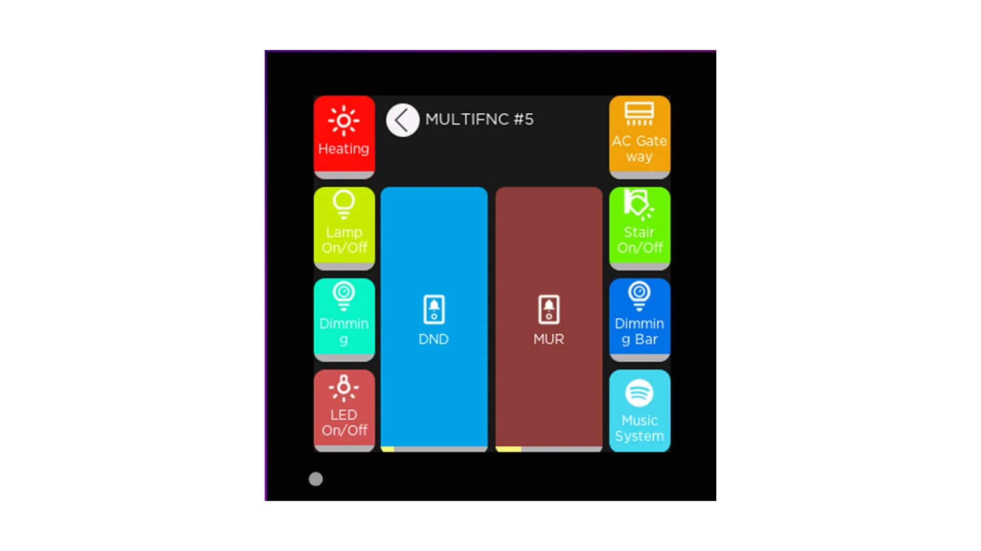 iX3 - 4" Secure KNX Dokunmatik Panel - Siyah