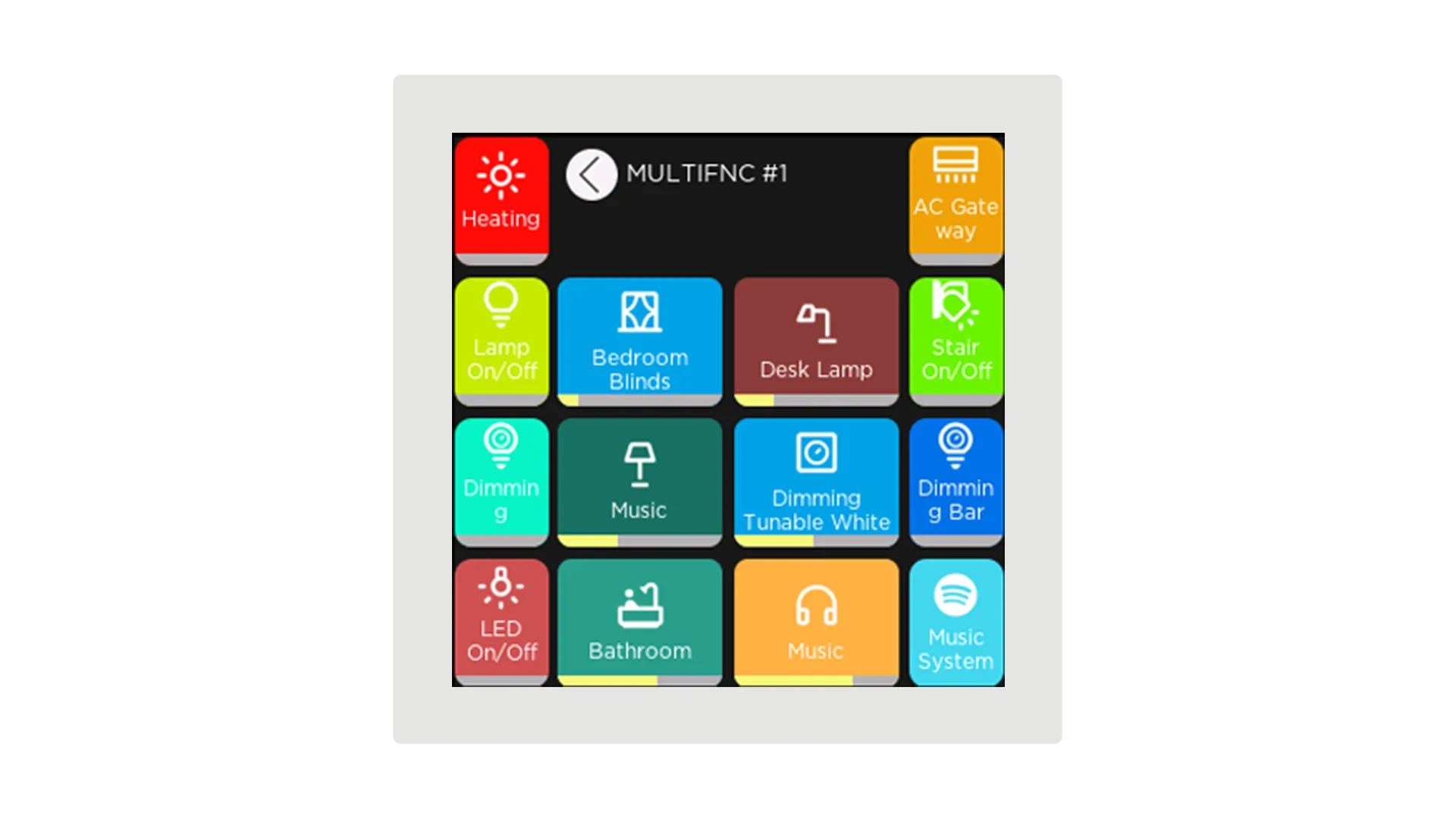 iX3 - 4" Secure KNX Dokunmatik Panel - Beyaz