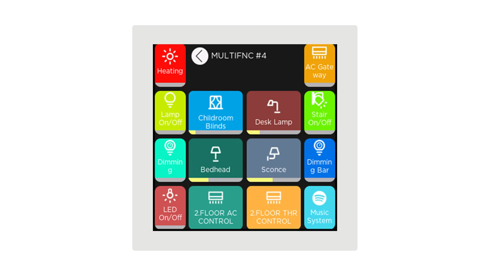 iX3 - 4" Secure KNX Dokunmatik Panel - Beyaz