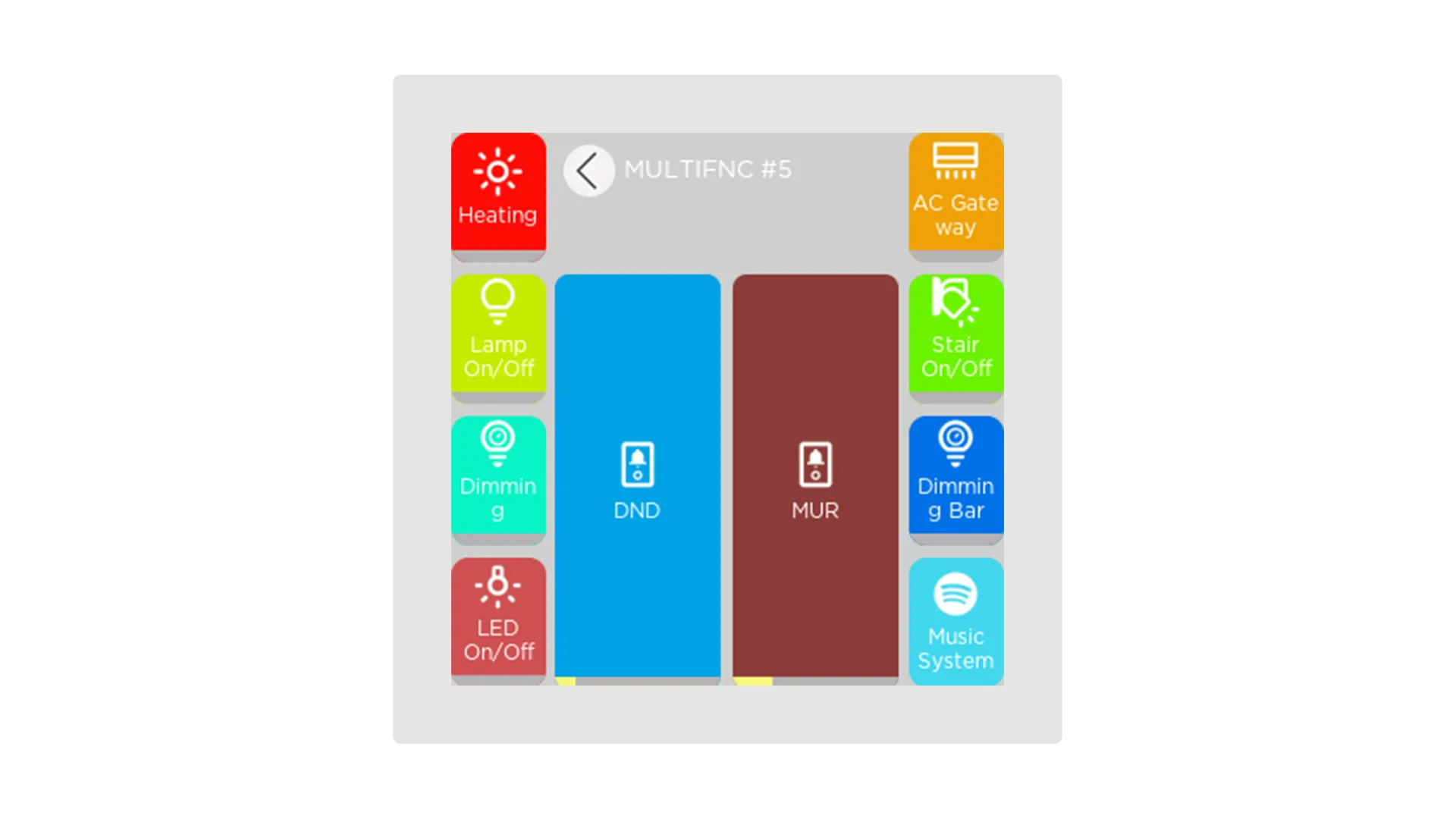 iX3 - 4" Secure KNX Dokunmatik Panel - Beyaz