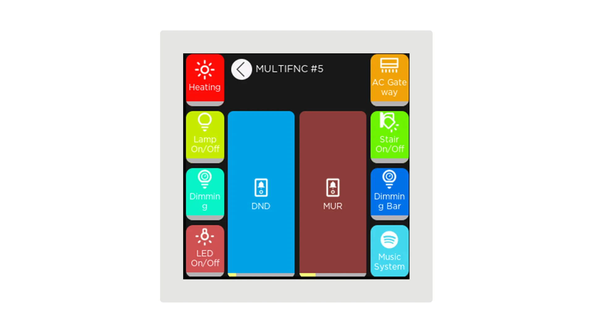 iX3 - 4" Secure KNX Dokunmatik Panel - Beyaz