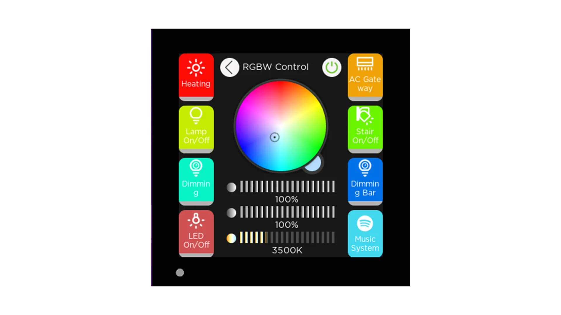 iX3 - 4" Secure KNX Dokunmatik Panel - Siyah
