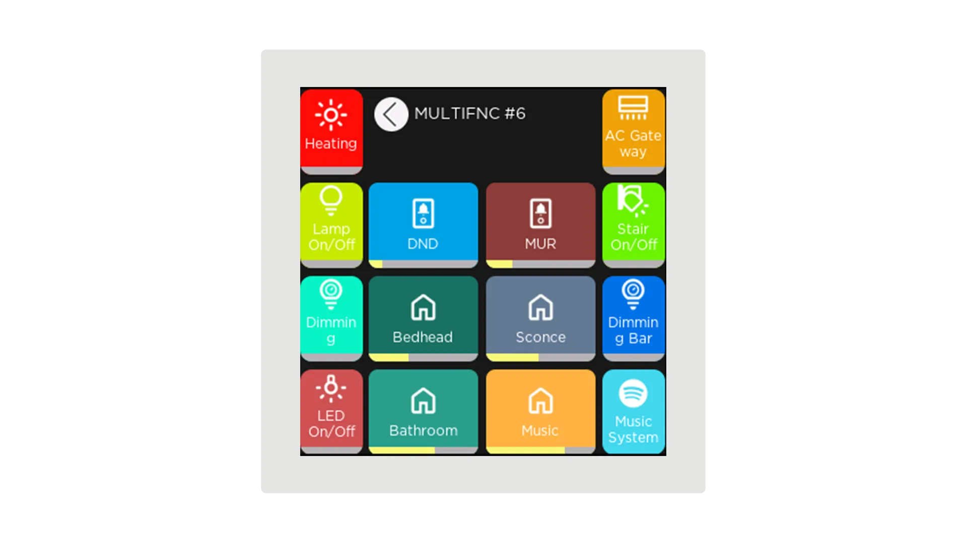 iX3 - 4" Secure KNX Dokunmatik Panel - Beyaz