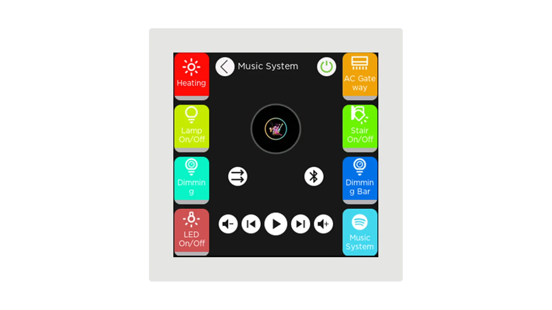 iX3 - 4" Secure KNX Dokunmatik Panel - Beyaz
