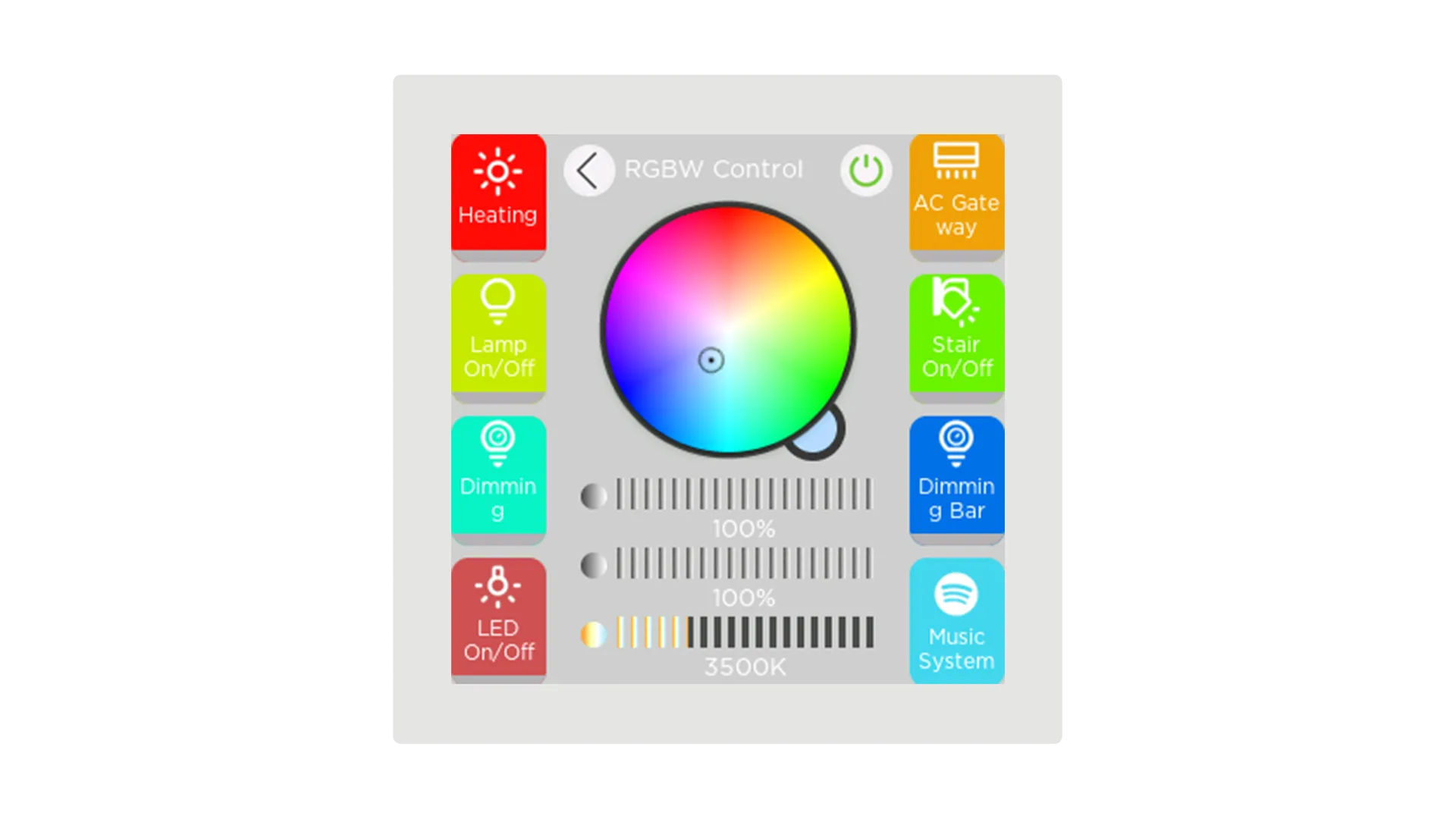 iX3 - 4" Secure KNX Dokunmatik Panel - Beyaz