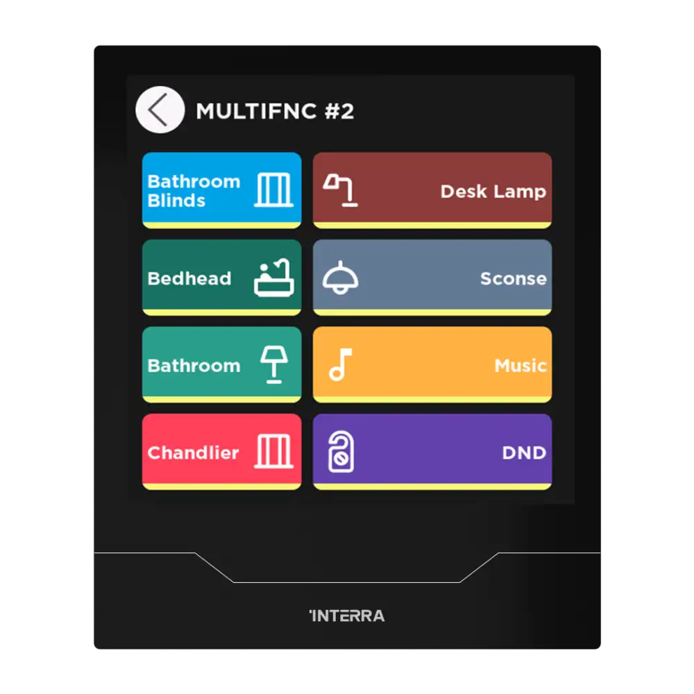Interra iX4 - 4" KNX Secure Dokunmatik Panel + AQI / Siyah
