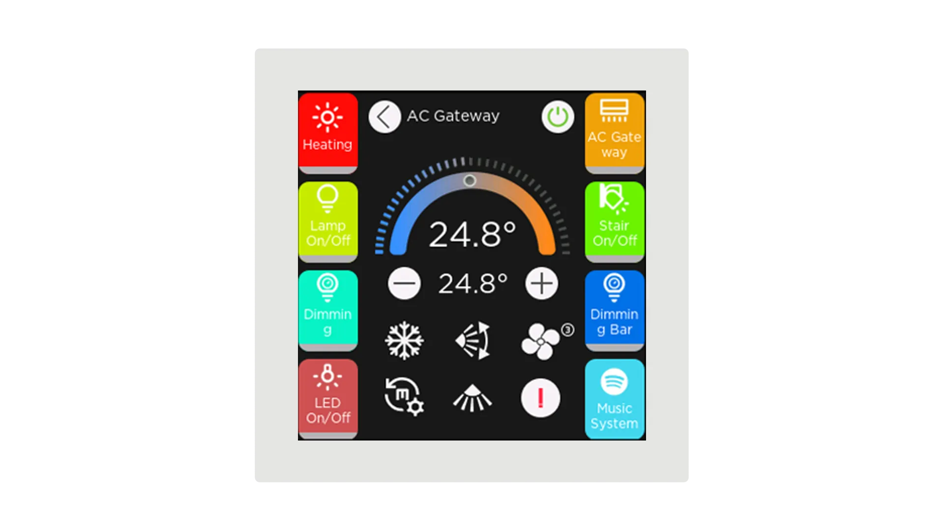 iX3 - 4" Secure KNX Dokunmatik Panel - Beyaz
