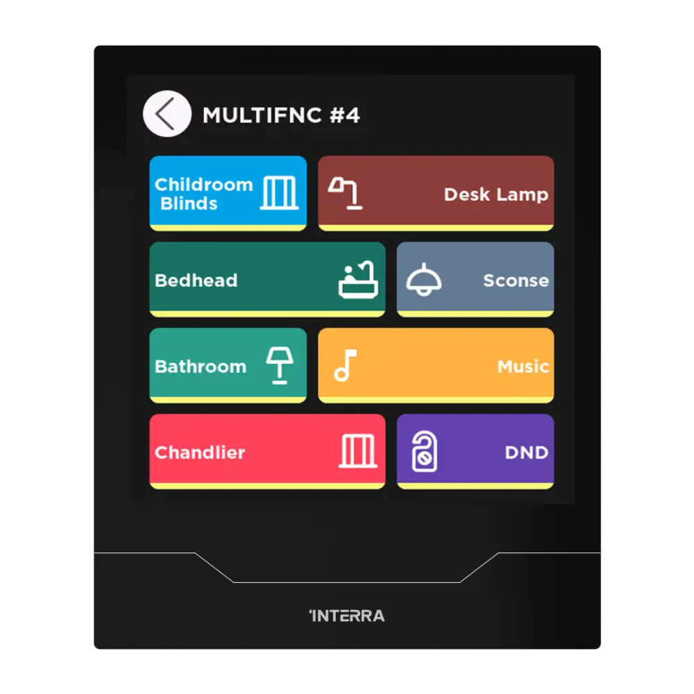 Interra iX4 - 4" KNX Secure Dokunmatik Panel + AQI / Siyah