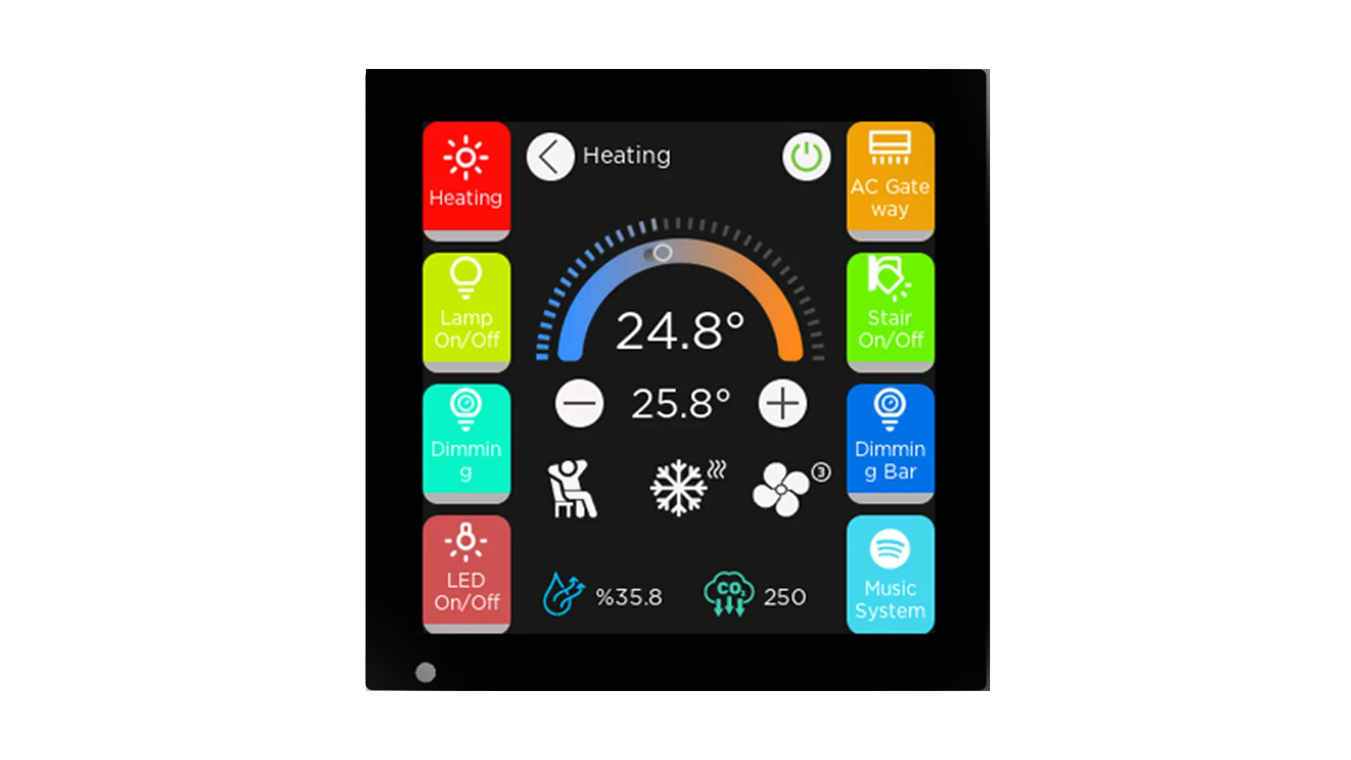 iX3 - 4" Secure KNX Dokunmatik Panel - Siyah