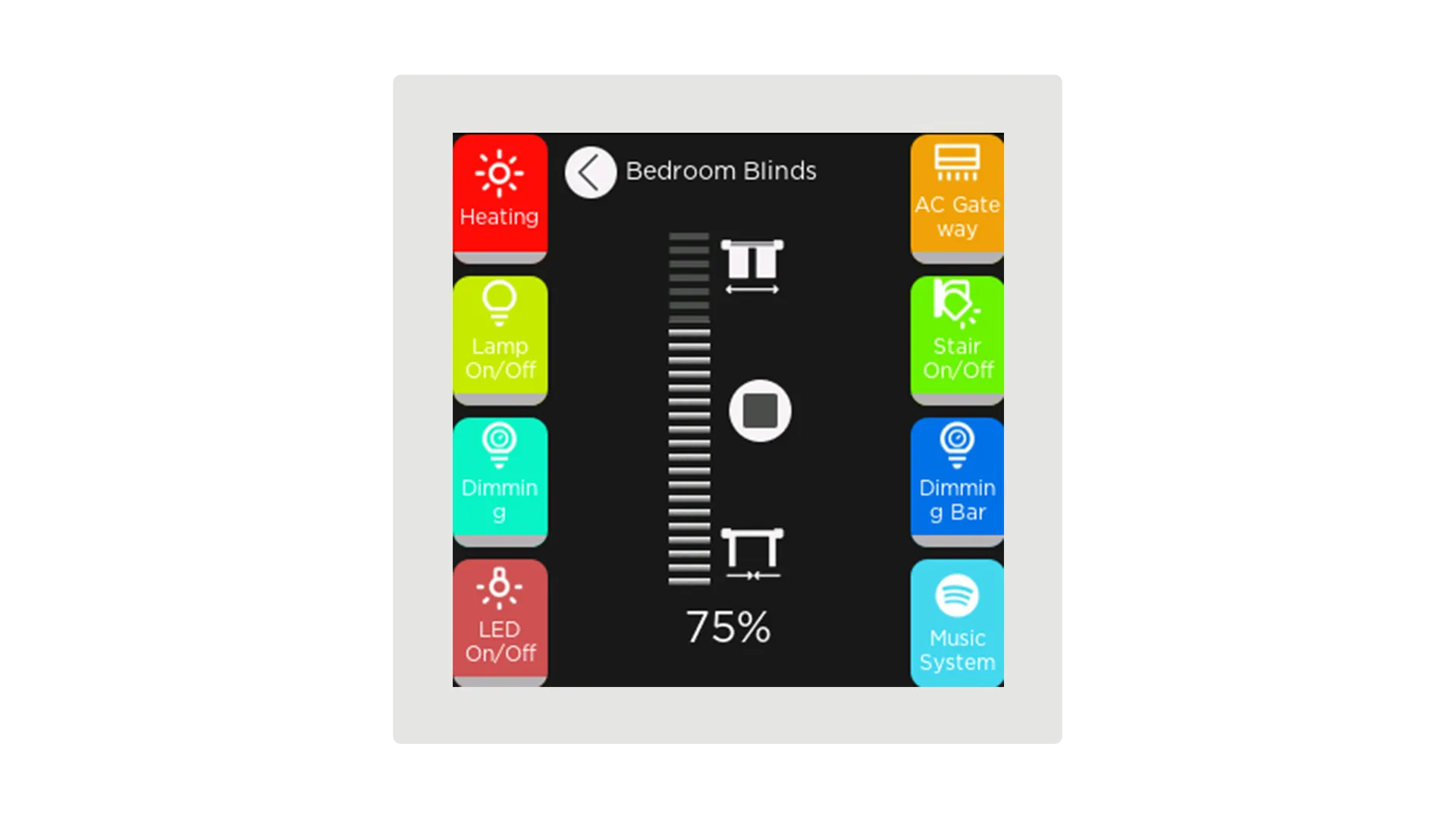 iX3 - 4" Secure KNX Dokunmatik Panel - Beyaz