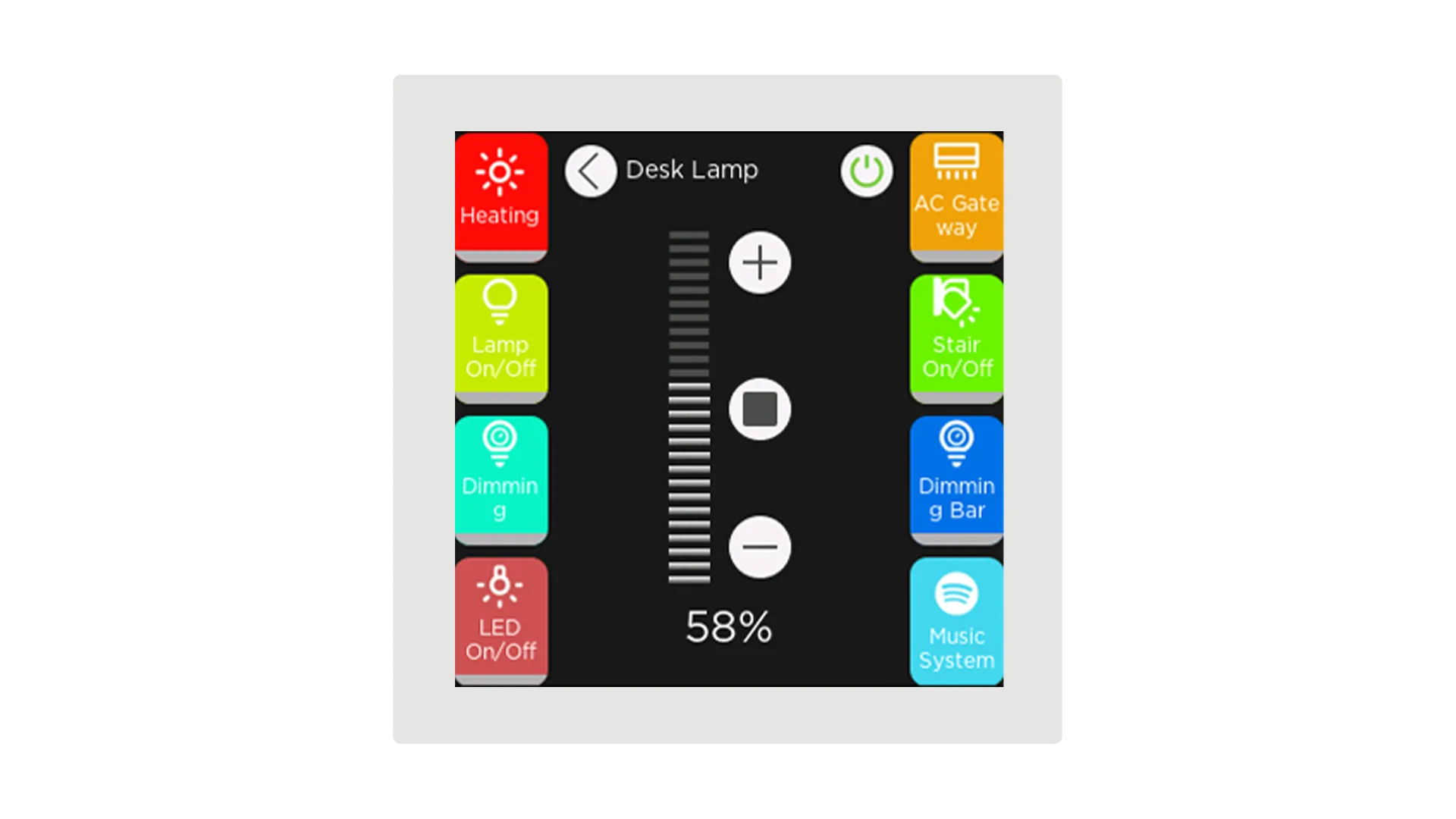 iX3 - 4" Secure KNX Dokunmatik Panel - Beyaz